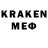 Каннабис SATIVA & INDICA Md Emon